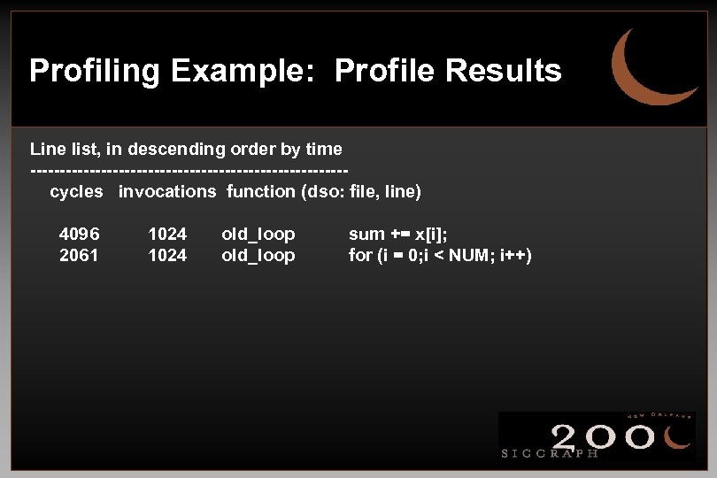 Profiling Example: Profile Results Line list, in descending order by time ---------------------------cycles invocations function