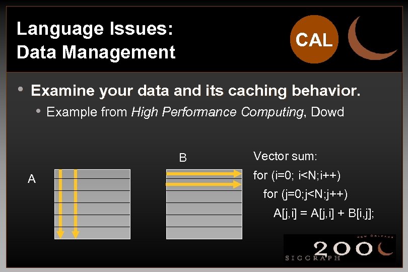 Language Issues: Data Management CAL • Examine your data and its caching behavior. •