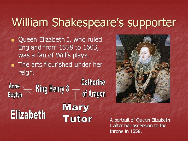 William Shakespeare’s supporter n n Queen Elizabeth I, who ruled England from 1558 to