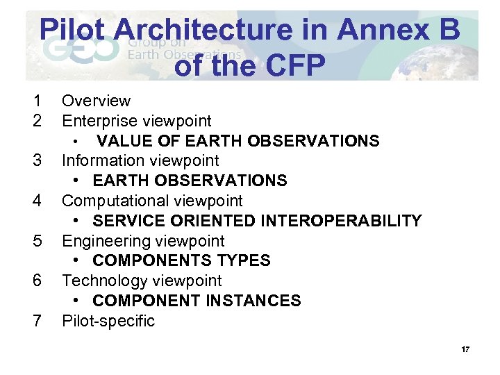 Pilot Architecture in Annex B of the CFP 1 2 3 4 5 6