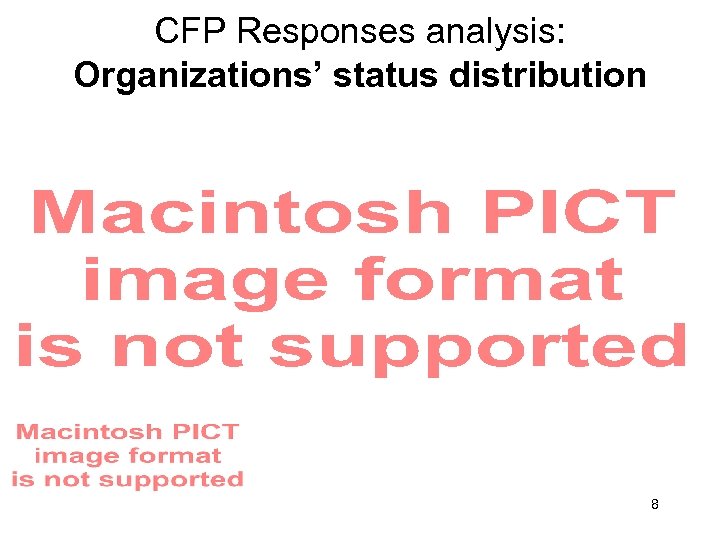 CFP Responses analysis: Organizations’ status distribution 8 