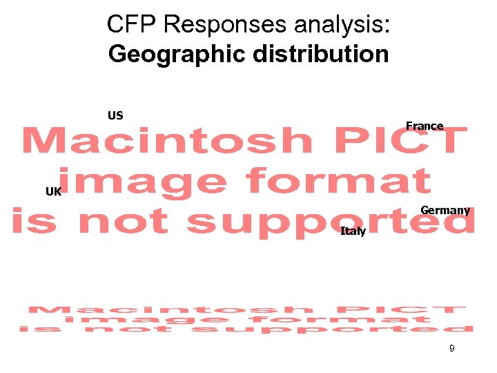 CFP Responses analysis: Geographic distribution US France UK Germany Italy 9 