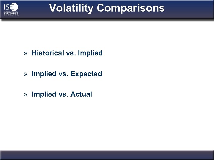 Volatility Comparisons » Historical vs. Implied » Implied vs. Expected » Implied vs. Actual
