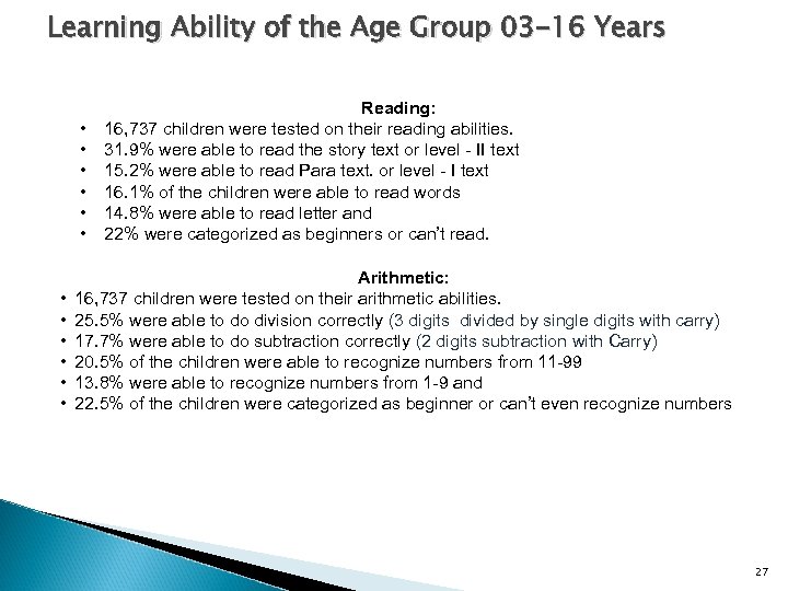 Learning Ability of the Age Group 03 -16 Years • • • Reading: 16,