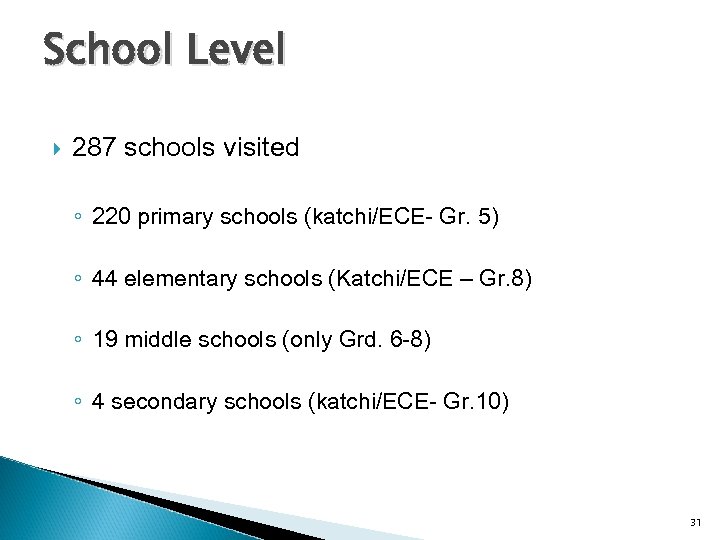School Level 287 schools visited ◦ 220 primary schools (katchi/ECE- Gr. 5) ◦ 44