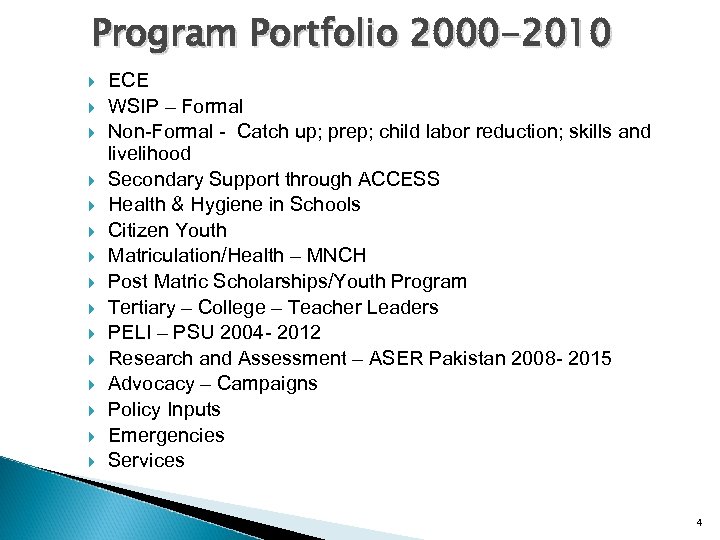 Program Portfolio 2000 -2010 ECE WSIP – Formal Non-Formal - Catch up; prep; child