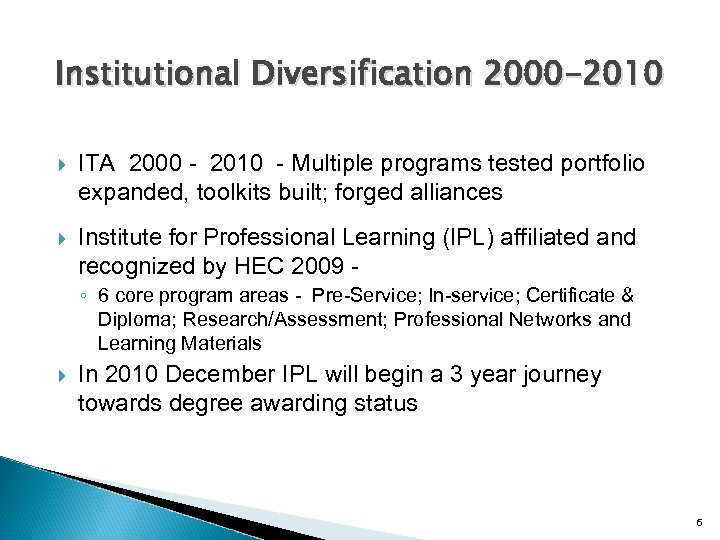 Institutional Diversification 2000 -2010 ITA 2000 - 2010 - Multiple programs tested portfolio expanded,