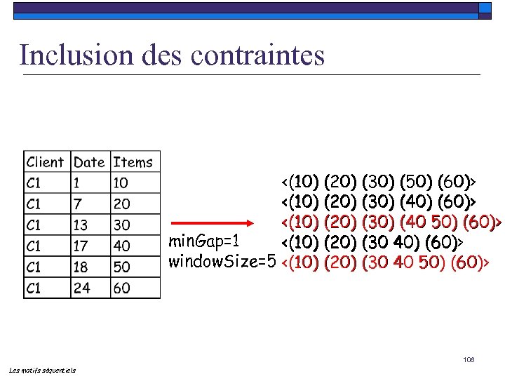 Inclusion des contraintes <(10) (20) (30) (50) (60)> <(10) (20) (30) (40 50) (60)>