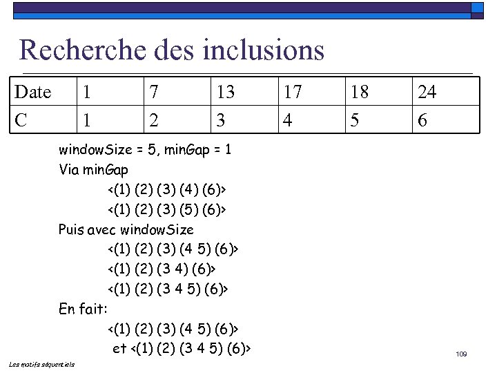 Recherche des inclusions Date C 1 1 7 2 13 3 window. Size =