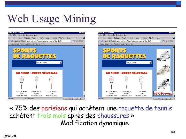 Web Usage Mining 30%Promo « 75% des parisiens qui achètent une raquette de tennis