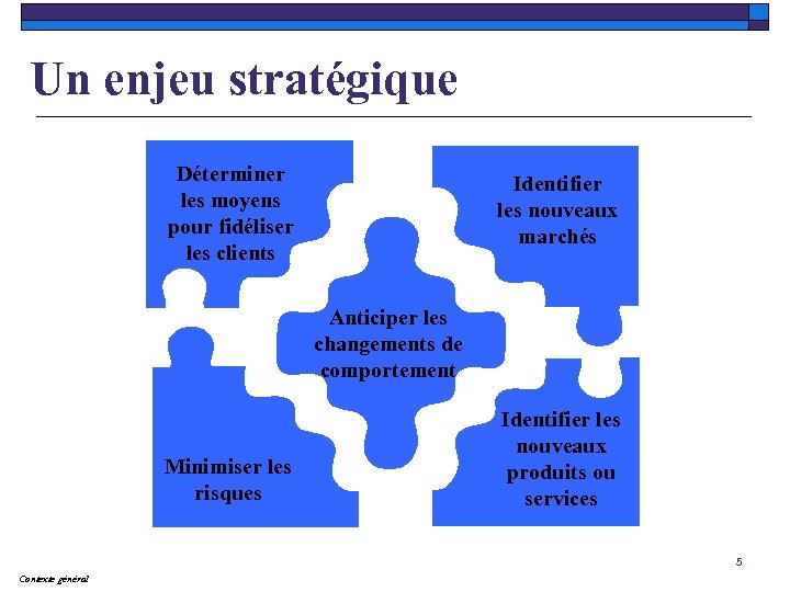 Un enjeu stratégique Déterminer les moyens pour fidéliser les clients Identifier les nouveaux marchés