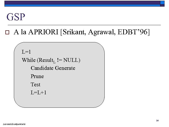 GSP o A la APRIORI [Srikant, Agrawal, EDBT’ 96] L=1 While (Result. L !=