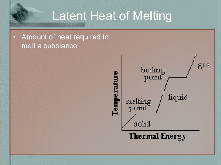 Latent Heat of Melting • Amount of heat required to melt a substance 