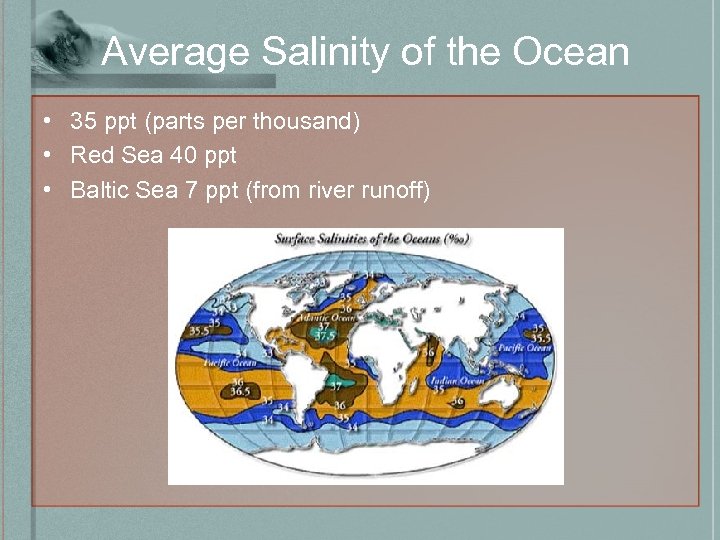 Average Salinity of the Ocean • 35 ppt (parts per thousand) • Red Sea