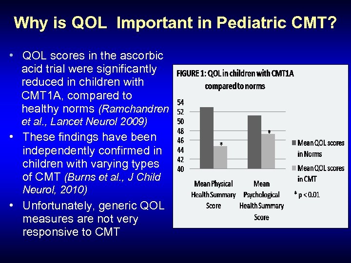 Why is QOL Important in Pediatric CMT? • QOL scores in the ascorbic acid
