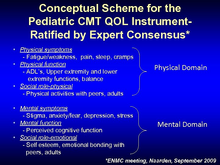 Conceptual Scheme for the Pediatric CMT QOL Instrument. Ratified by Expert Consensus* • Physical