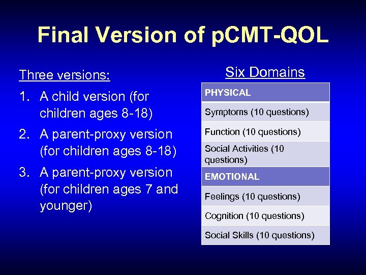 Final Version of p. CMT-QOL Three versions: Six Domains 1. A child version (for