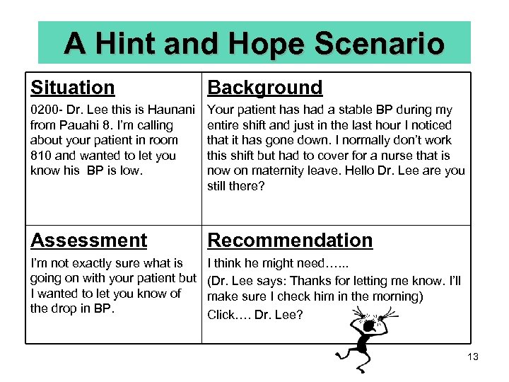 A Hint and Hope Scenario Situation Background 0200 - Dr. Lee this is Haunani