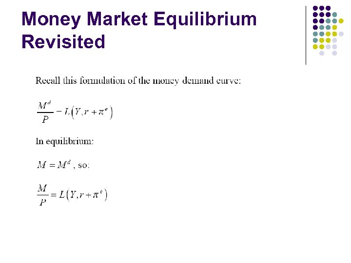 Money Market Equilibrium Revisited 