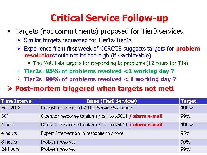 Critical Service Follow-up • Targets (not commitments) proposed for Tier 0 services • Similar