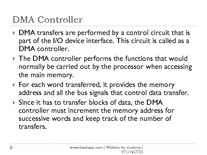 DMA Controller DMA transfers are performed by a control circuit that is part of