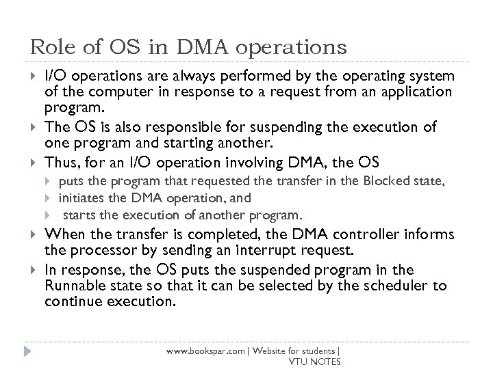 Role of OS in DMA operations I/O operations are always performed by the operating