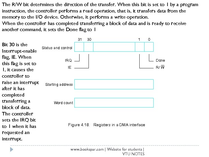 The R/W bit determines the direction of the transfer. When this bit is set