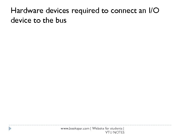 Hardware devices required to connect an I/O device to the bus www. bookspar. com