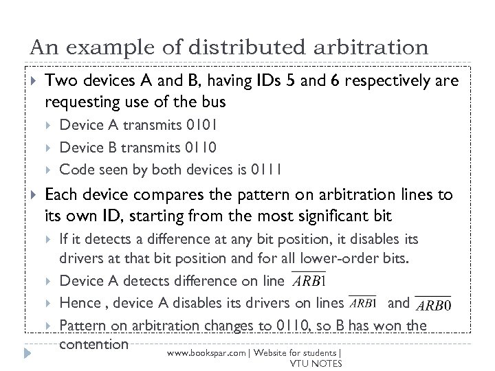 An example of distributed arbitration Two devices A and B, having IDs 5 and
