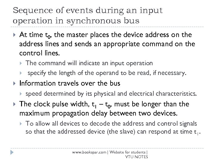 Sequence of events during an input operation in synchronous bus At time t 0,