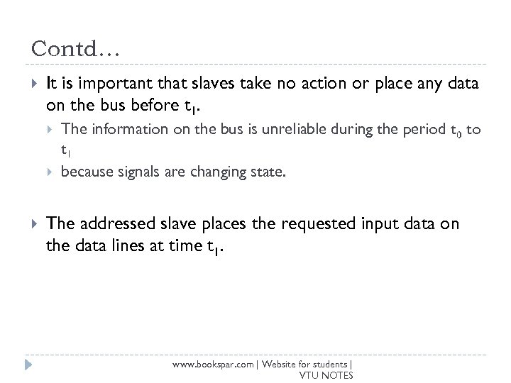 Contd… It is important that slaves take no action or place any data on