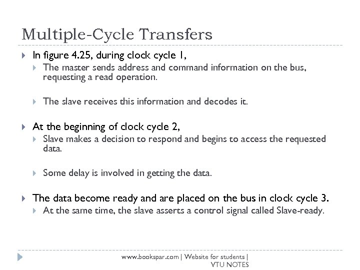 Multiple-Cycle Transfers In figure 4. 25, during clock cycle 1, The master sends address