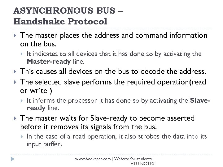 ASYNCHRONOUS BUS – Handshake Protocol The master places the address and command information on