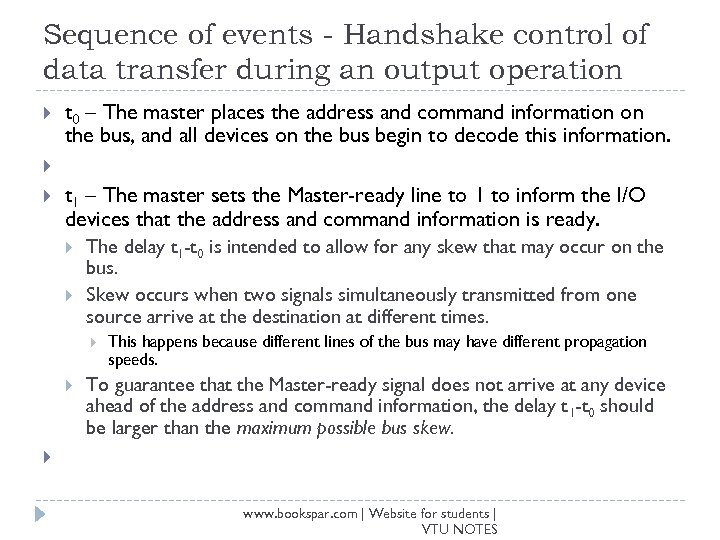 Sequence of events - Handshake control of data transfer during an output operation t