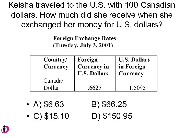 Keisha traveled to the U. S. with 100 Canadian dollars. How much did she