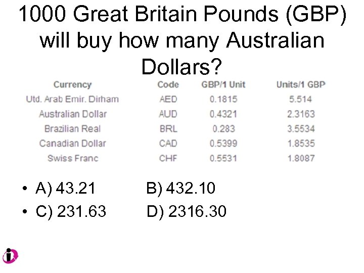 1000 Great Britain Pounds (GBP) will buy how many Australian Dollars? • A) 43.