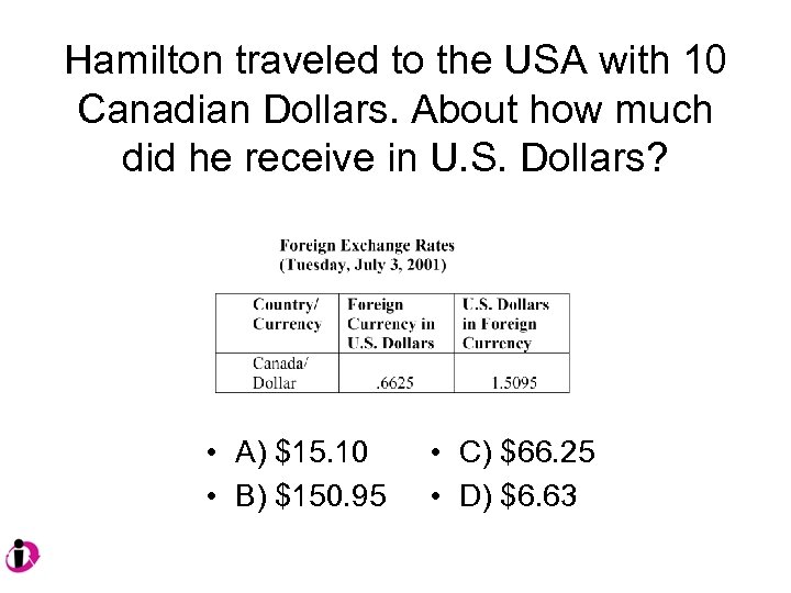 Hamilton traveled to the USA with 10 Canadian Dollars. About how much did he