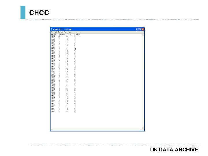 CHCC ………………………………………………………………. . ……………………………………………………………………………. . … UK DATA ARCHIVE 