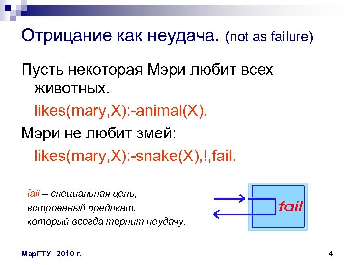 Отрицание как неудача. (not as failure) Пусть некоторая Мэри любит всех животных. likes(mary, X):