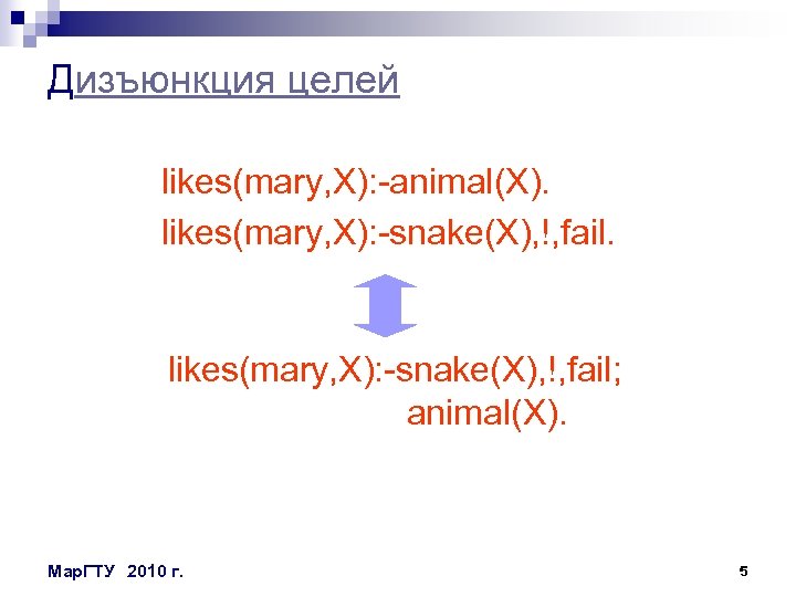 Дизъюнкция целей likes(mary, X): -animal(X). likes(mary, X): -snake(X), !, fail; animal(X). Мар. ГТУ 2010