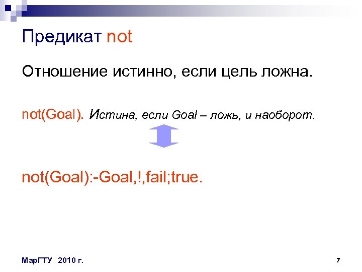 Предикат not Отношение истинно, если цель ложна. not(Goal). Истина, если Goal – ложь, и