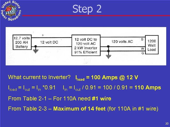 Step 2 B What current to Inverter? Iload = 100 Amps @ 12 V