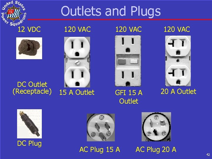 Outlets and Plugs 12 VDC DC Outlet (Receptacle) DC Plug 120 VAC 15 A