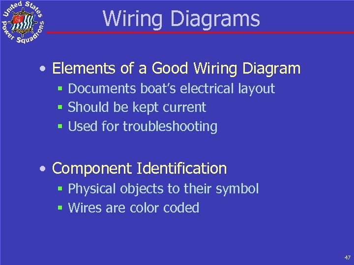 Chapter 2 Electrical Wiring Practices And Diagrams 1