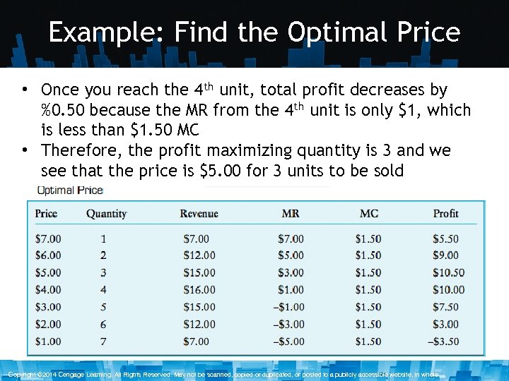 Example: Find the Optimal Price • Once you reach the 4 th unit, total