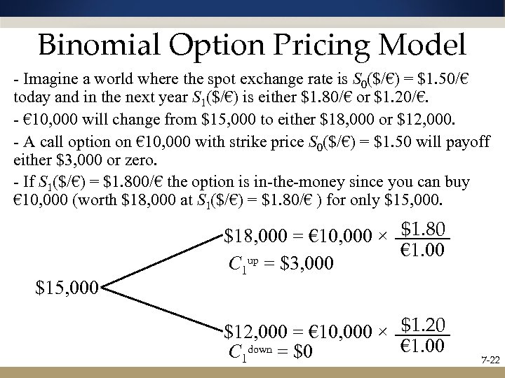 Binomial Option Pricing Model - Imagine a world where the spot exchange rate is