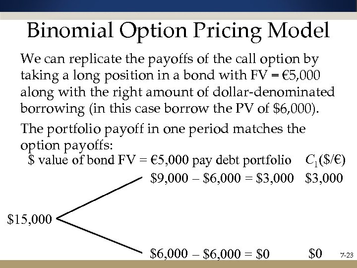 Binomial Option Pricing Model We can replicate the payoffs of the call option by