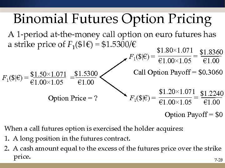Binomial Futures Option Pricing A 1 -period at-the-money call option on euro futures has