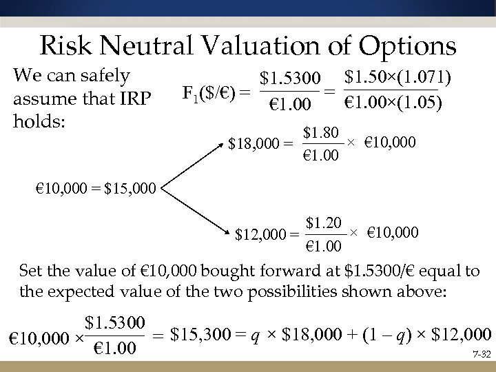 Risk Neutral Valuation of Options We can safely assume that IRP holds: $1. 5300