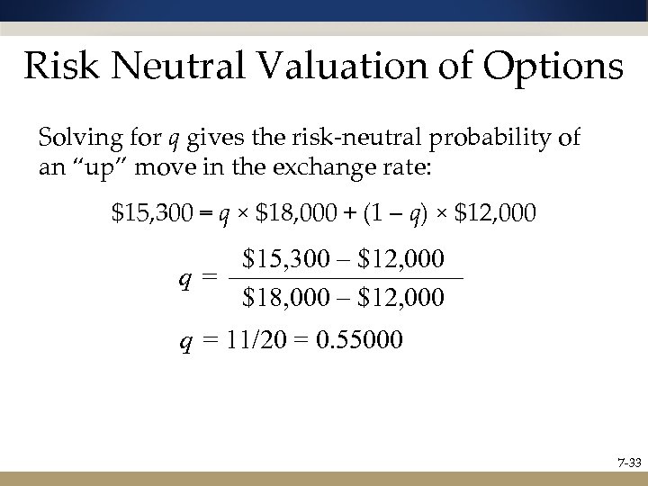 Risk Neutral Valuation of Options Solving for q gives the risk-neutral probability of an